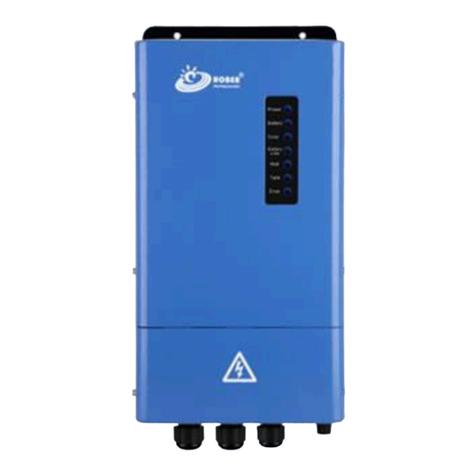 Hober HBDC750 User manual