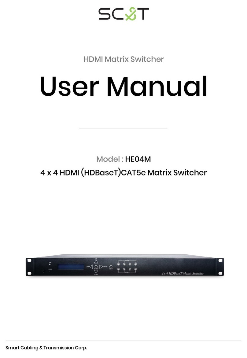 SC&T HE04M User manual