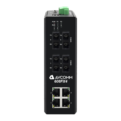 AVCOMM 608FX4 Quick installation guide