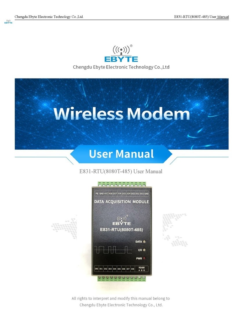 Ebyte E831-RTU Series User manual Ebyte E831-RTU Series User manual