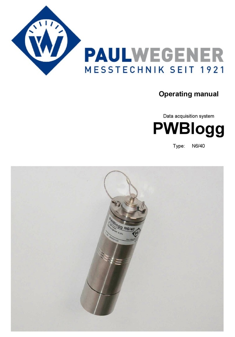 Paul Wegener PWBlogg N6/40 User manual