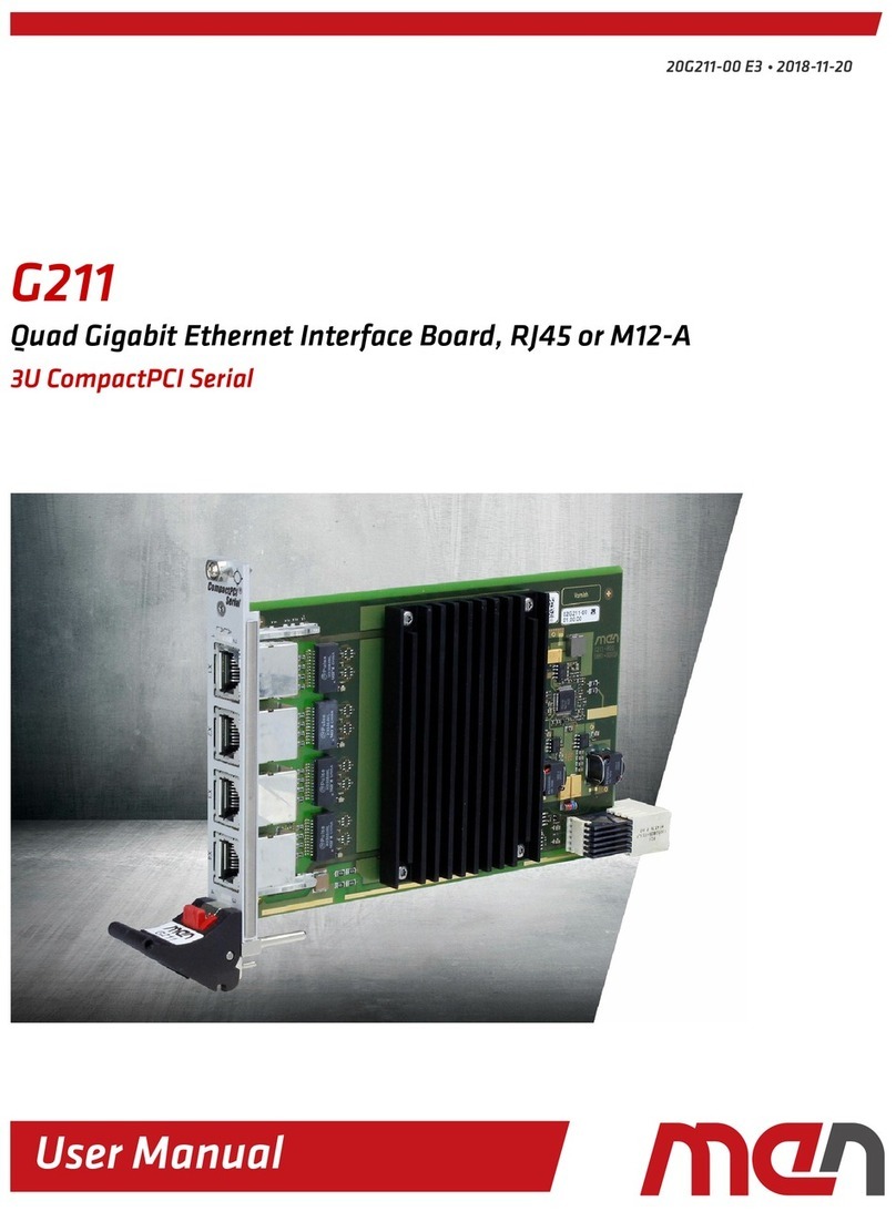 MEN G211 user manual