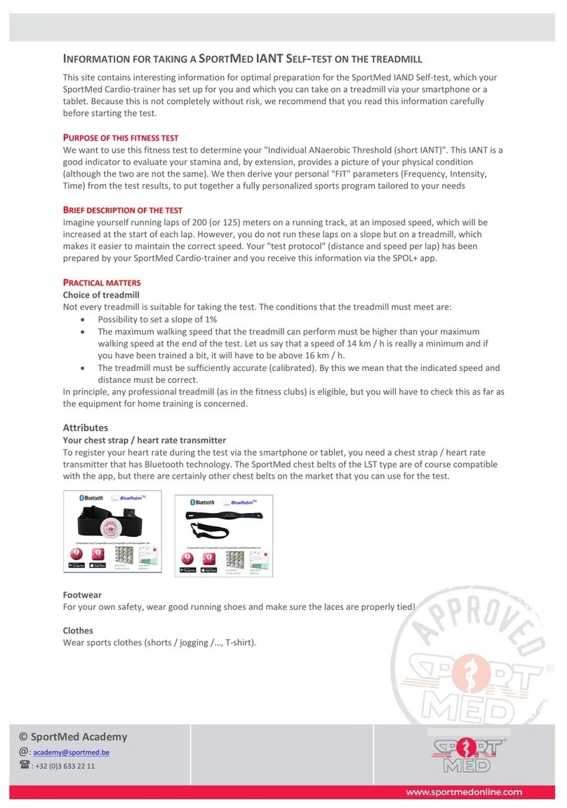 SportMed IANT Information
