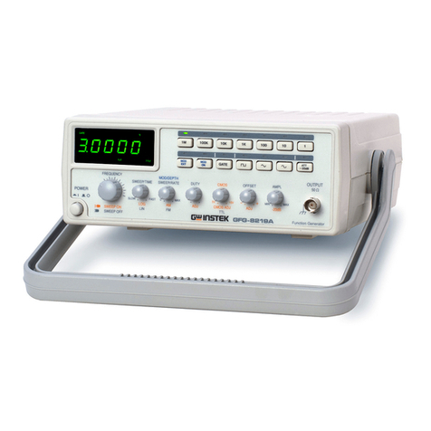 GW Instek GFG-8219A Tutorial GW Instek GFG-8219A Tutorial
