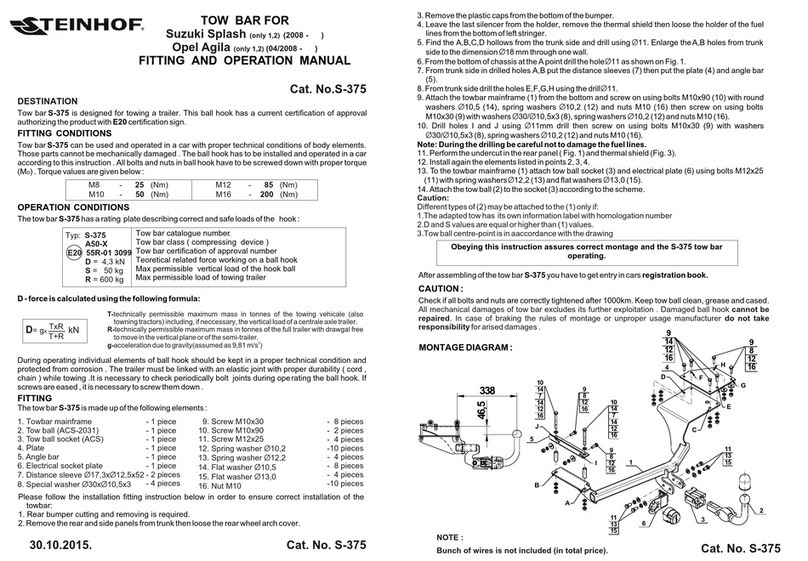 Steinhof S-375 FITTING AND OPERATION MANUAL