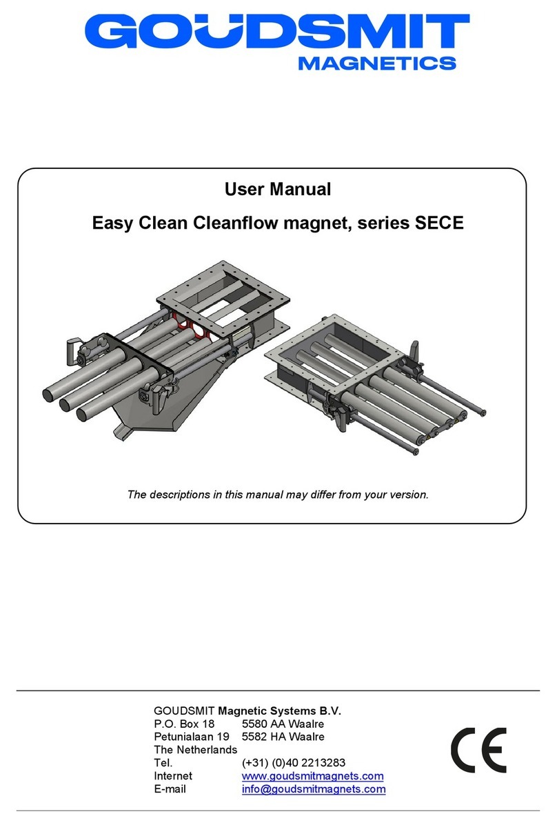 Goudsmit Easy Clean Cleanflow SECE Series User manual
