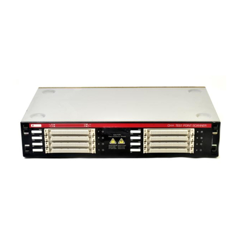 Cirris CH+ User manual