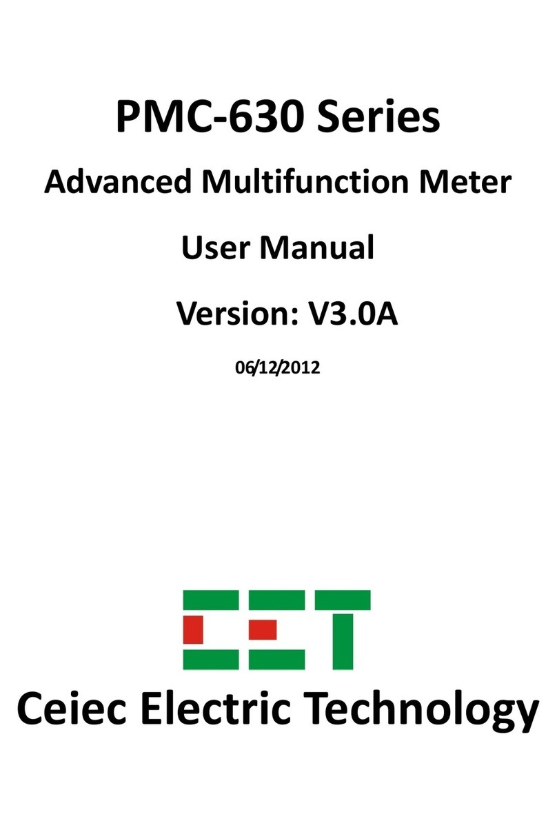 CET PMC-630 Series User manual