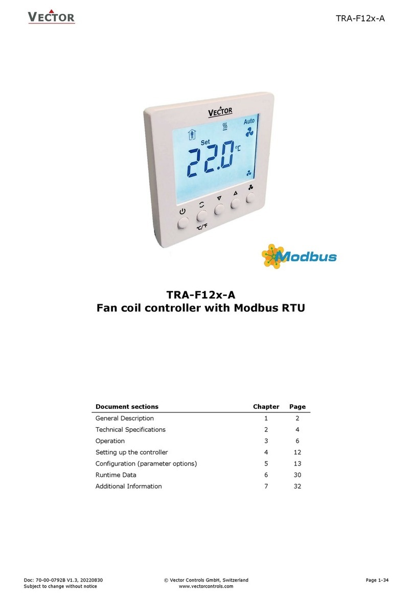 Vector TRA-F12 A Series User manual