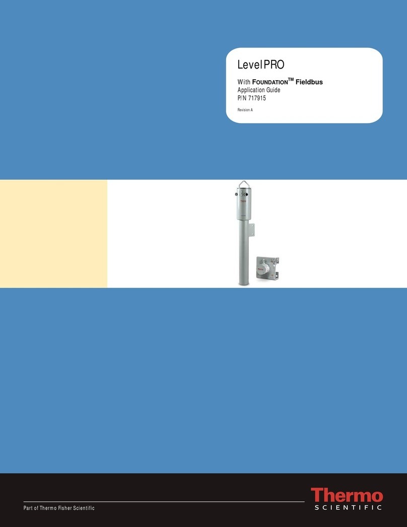 Thermo Scientific LevelPRO Series Application guide Thermo Scientific LevelPRO Series Application guide