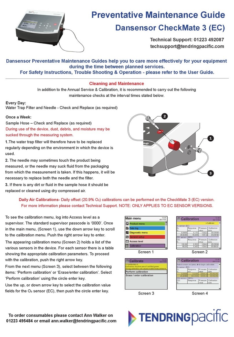 Tendring Pacific Dansensor CheckMate 3 Preventative Maintenance Guide Tendring Pacific Dansensor CheckMate 3 Preventative Maintenance Guide