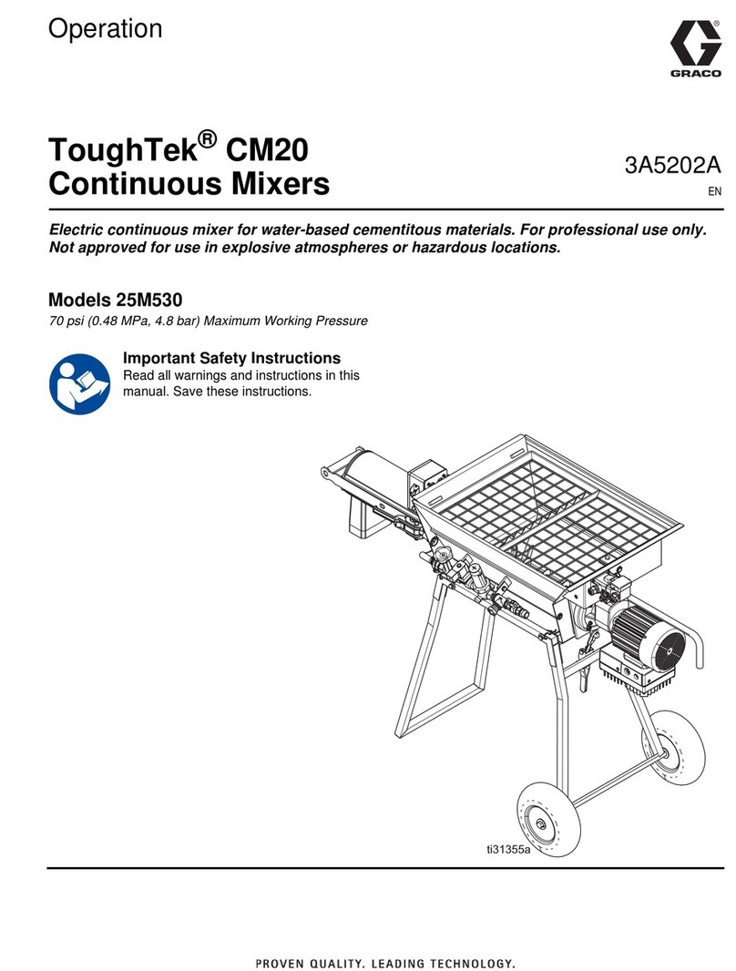 Graco ToughTek CM20 Instruction Manual