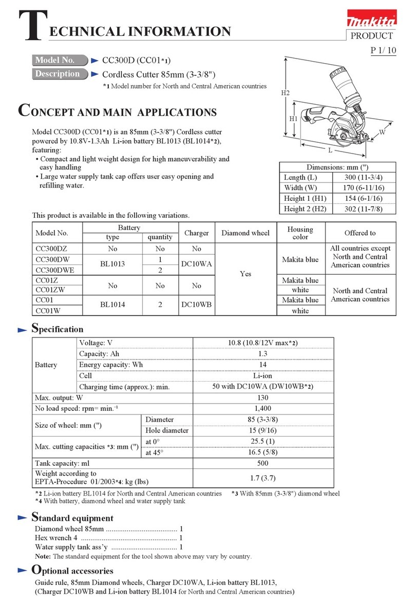 Makita CC300D Manual