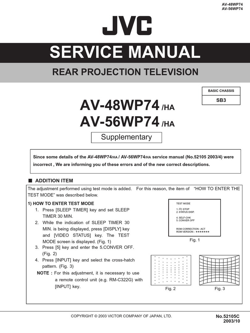 JVC I Art PRO AV-48WP74 User manual
