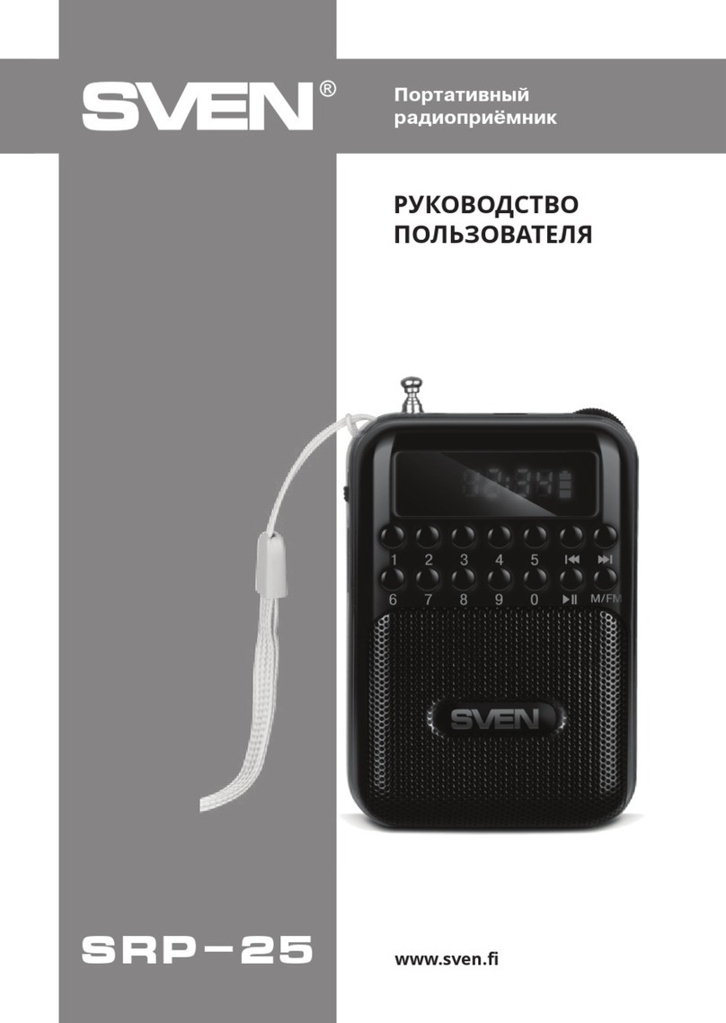 Sven SRP-25 user manual