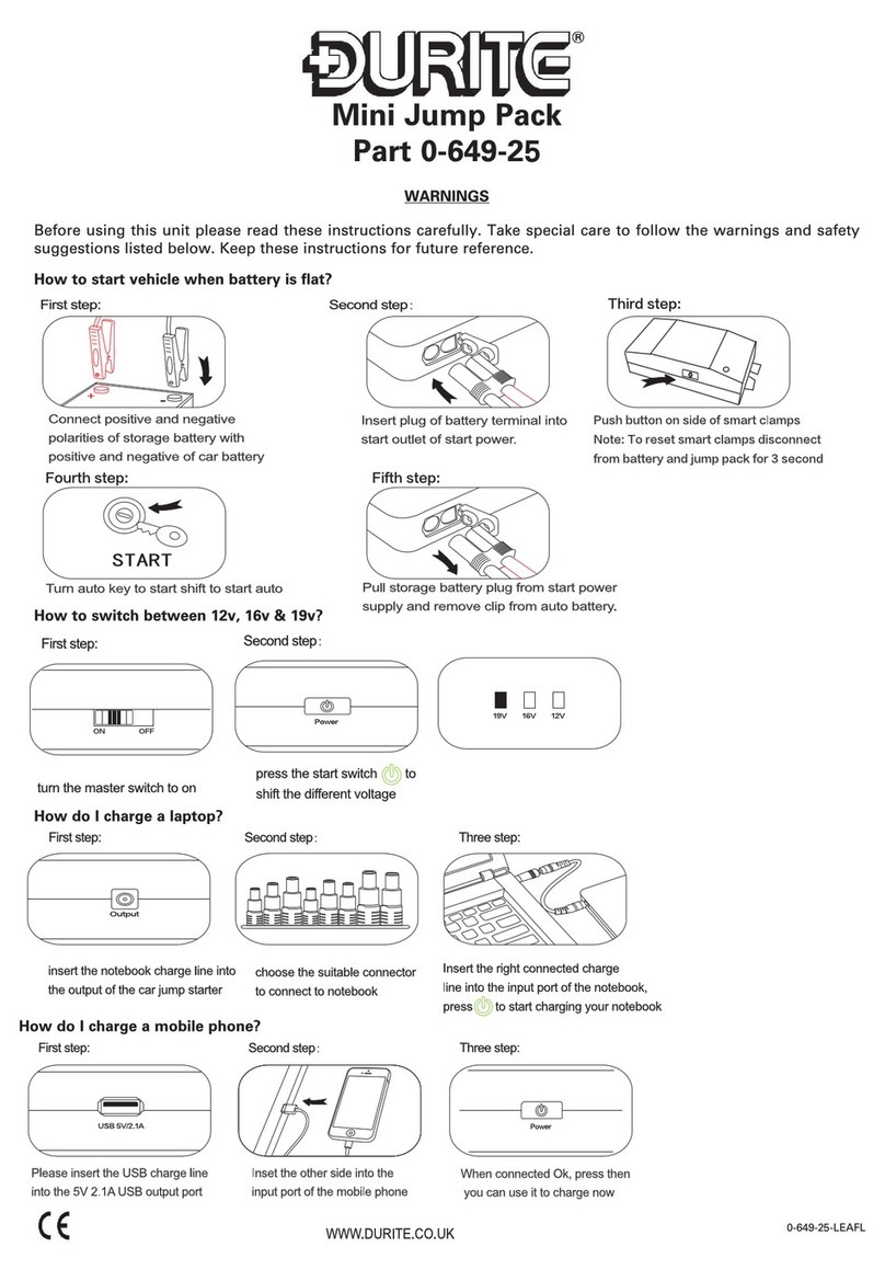 Durite 0-649-25 instructions