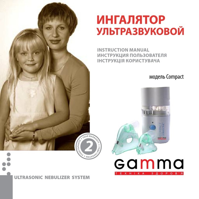 Gamma+ Compact User manual