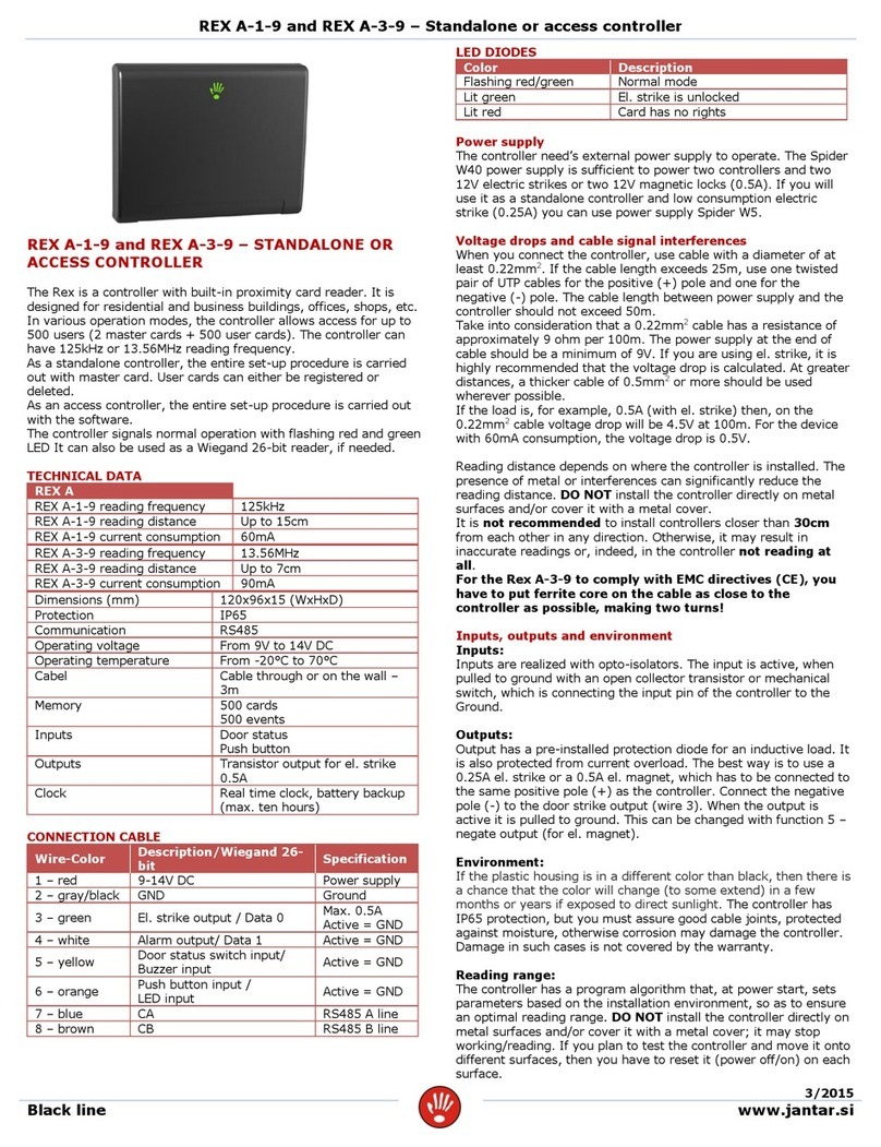 Jantar REX A-1-9 User manual