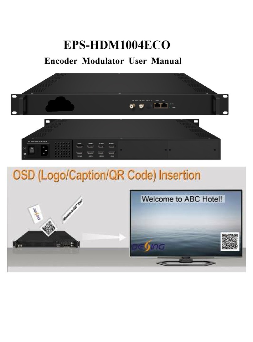 Electro-Craft EPS-HDM1004ECO user manual