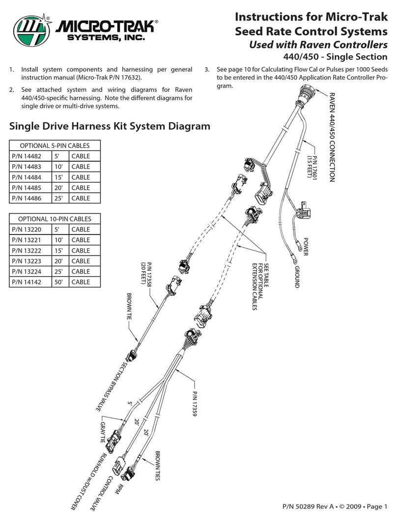micro-trak 17632 User manual