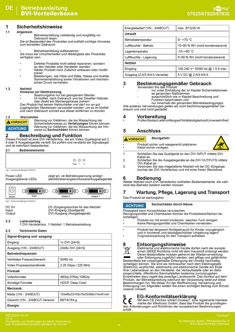 Wentronic Goobay 67825 user manual