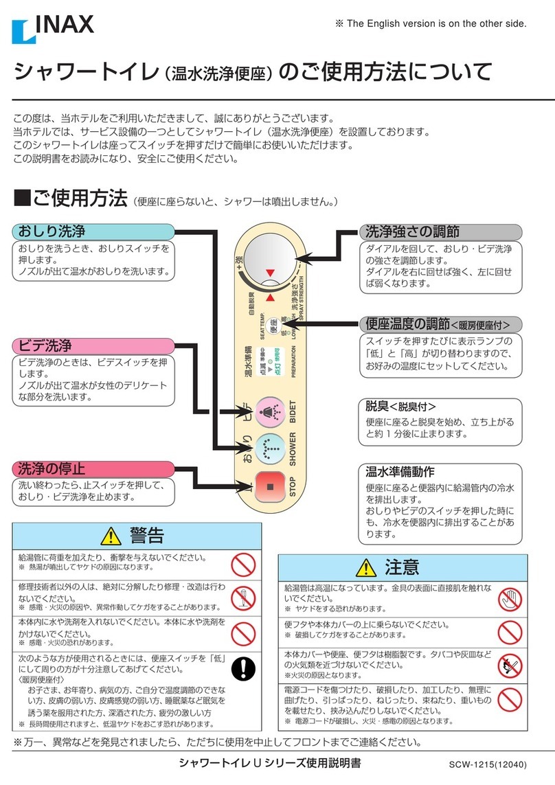 Inax U Series How to use