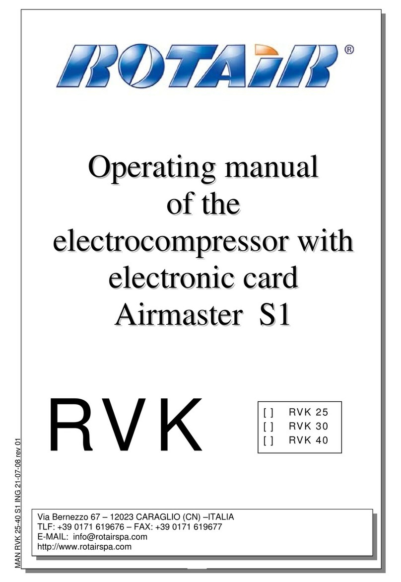 Rotair RVK 25 User manual