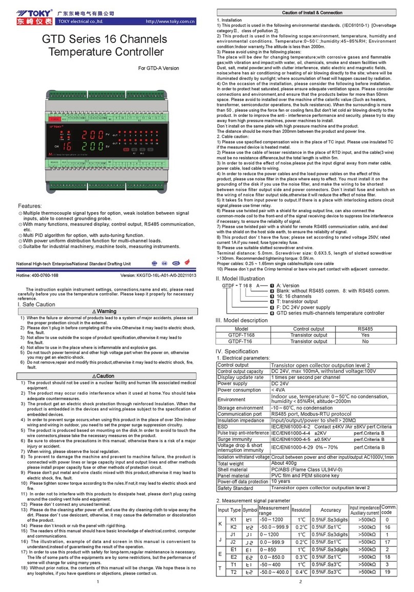 Toky GTD Series user manual