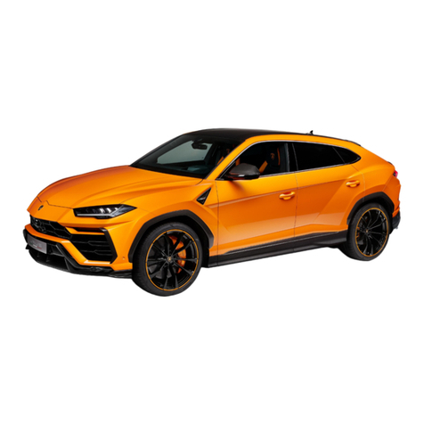 LAMBORGHINI URUS quick guide