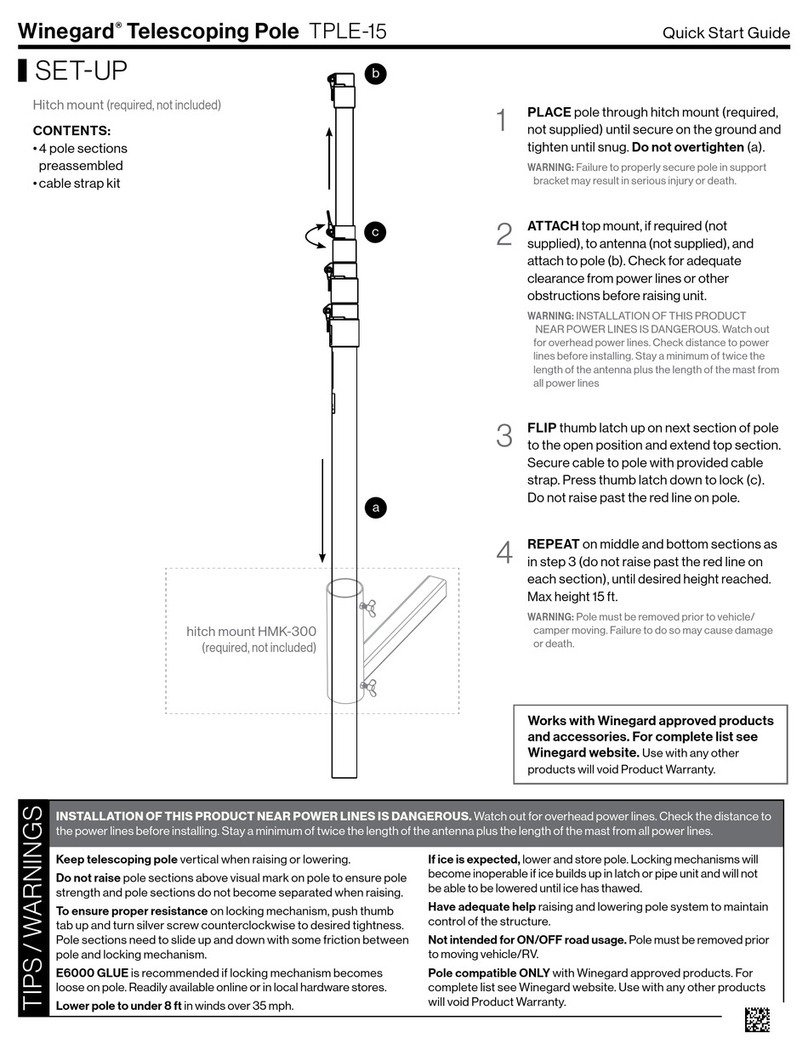 Winegard TPLE-15 User manual