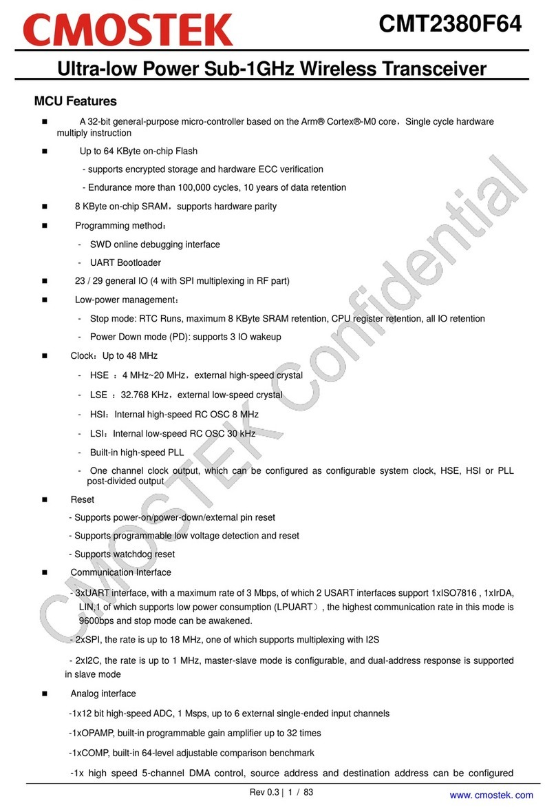 CMOSTEK CMT2380F64 manual