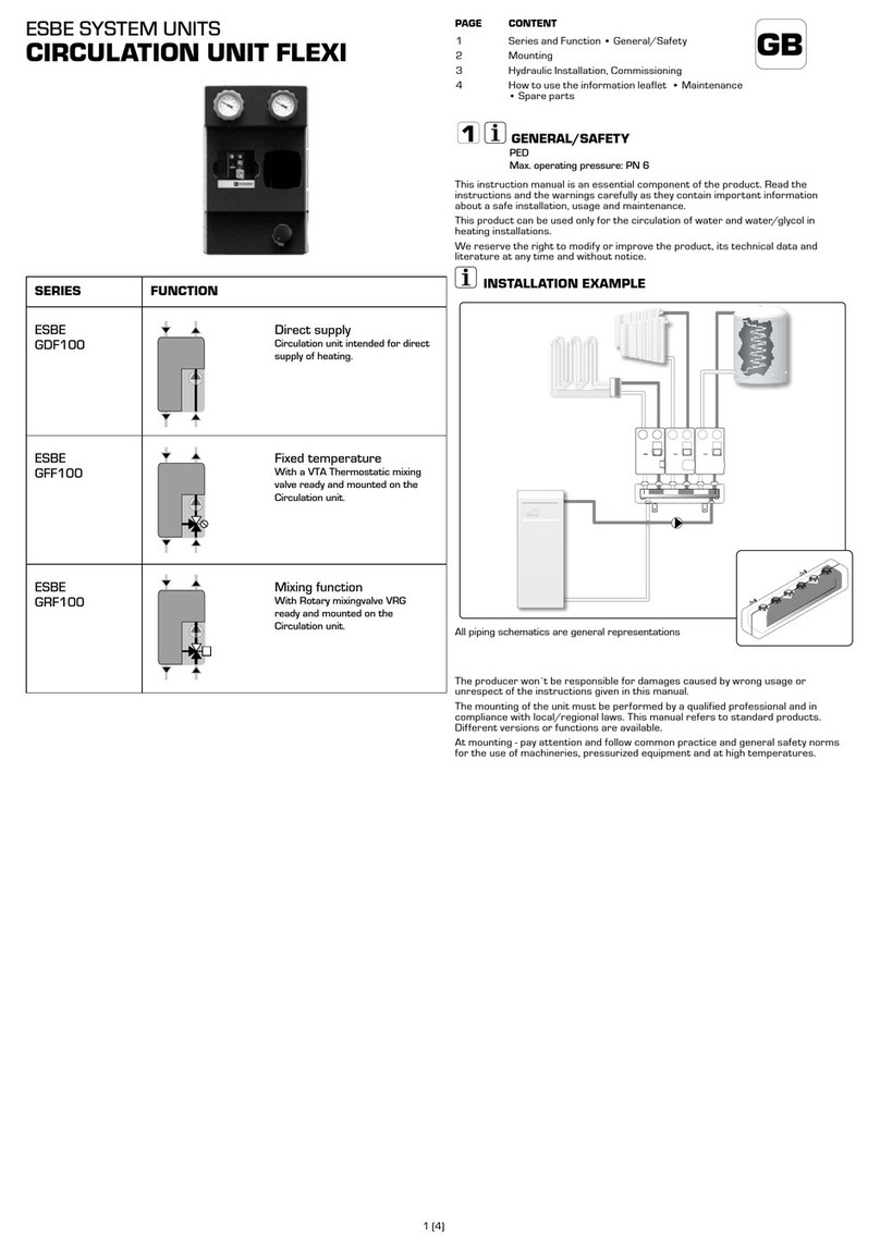 ESBE GRF100 User manual