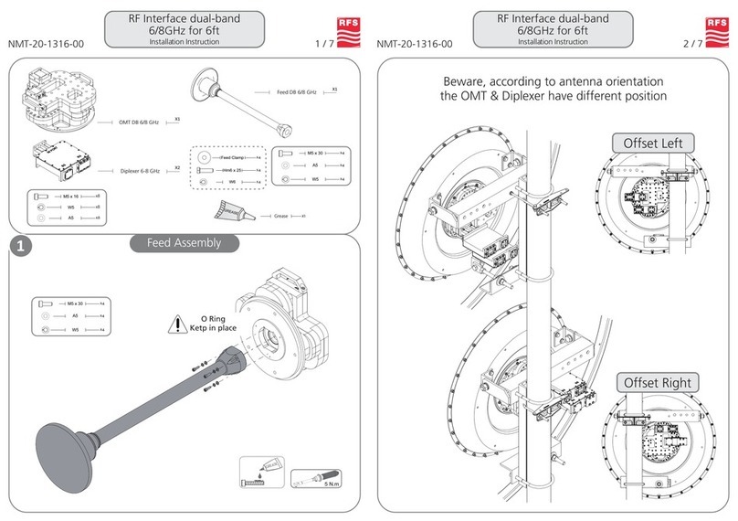 RFS DBUX6-W6074ADB installation instructions