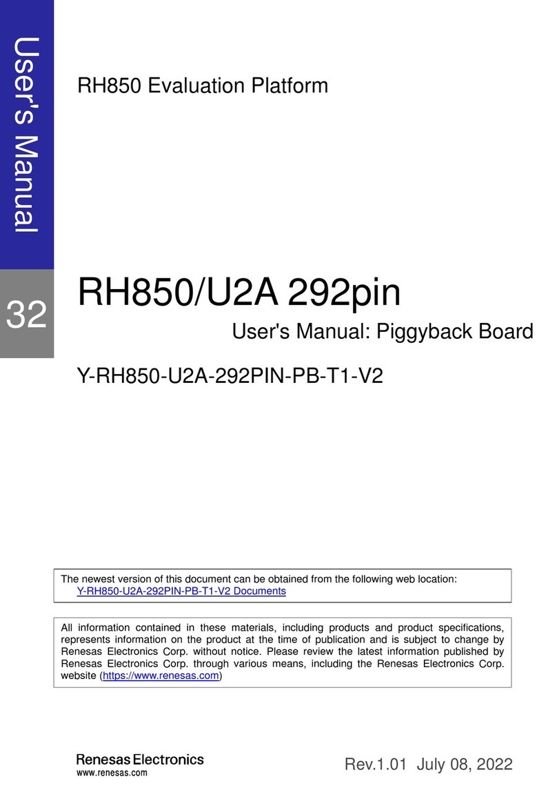 Renesas RH850 Series User manual Renesas RH850 Series User manual