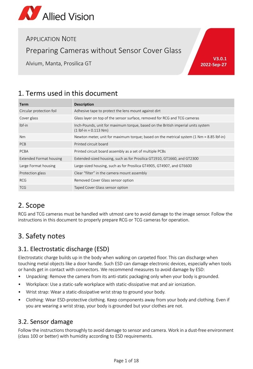 Allied Vision Alvium manual Allied Vision Alvium manual