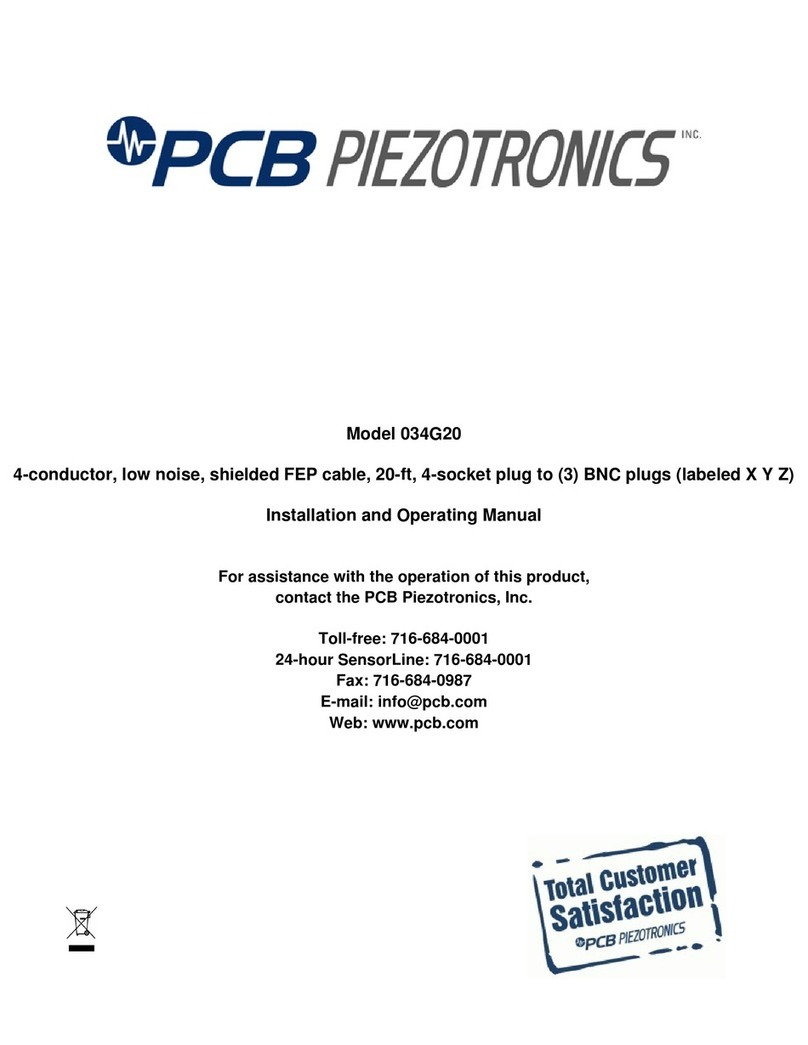 PCB Piezotronics 034G20 User manual PCB Piezotronics 034G20 User manual