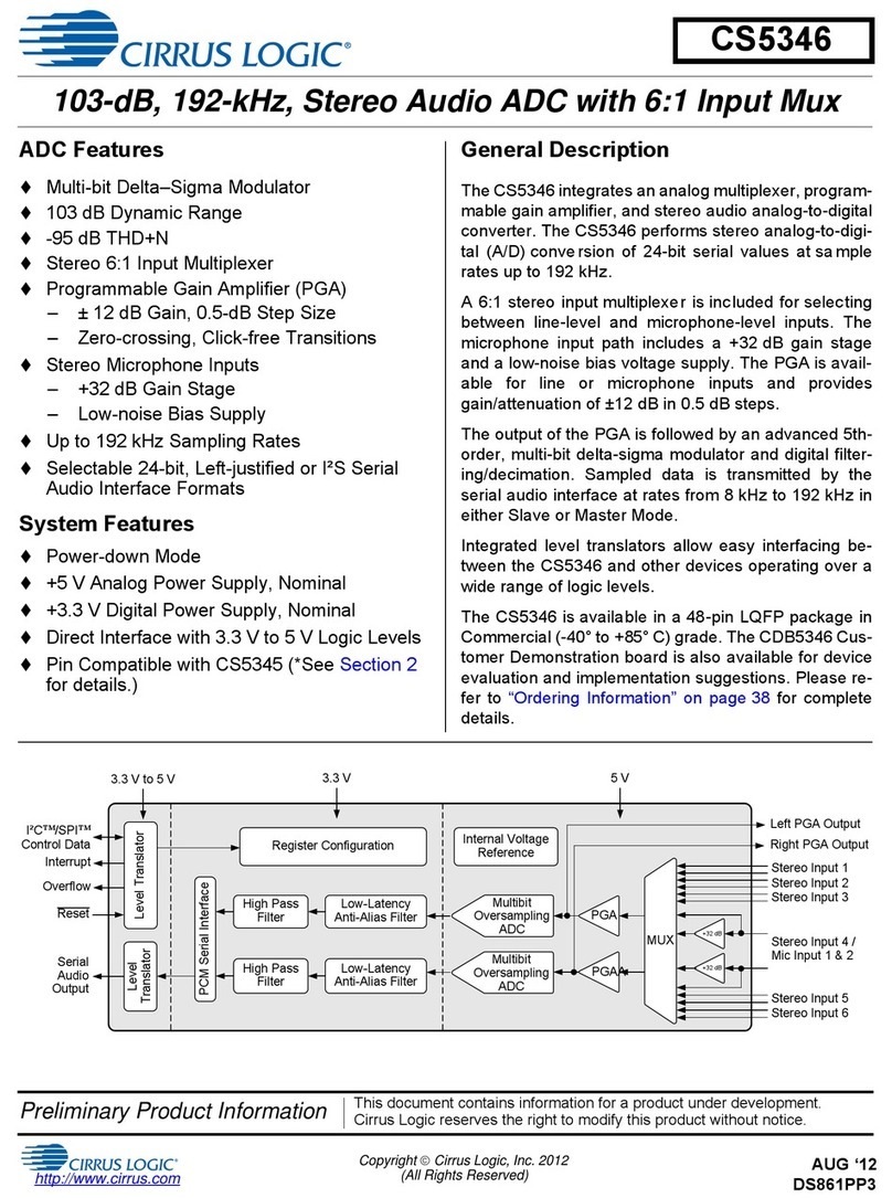 Cirrus Logic CS5346 User manual