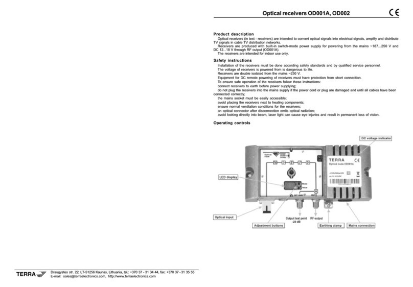 Terra OD001A instructions