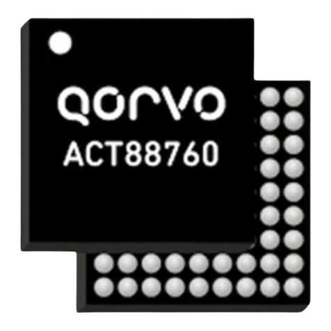 Qorvo ACT88760 manual