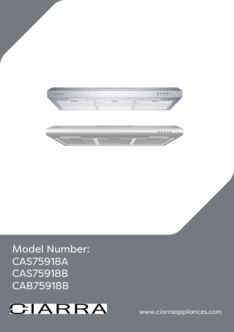 CIARRA CAS75918A manual