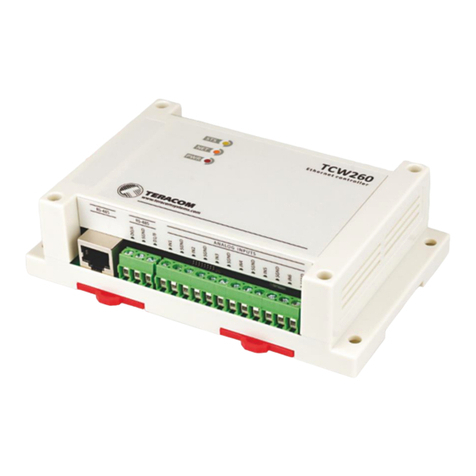 Teracom TCW260 User manual