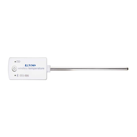 PASCO PS-3201 User manual