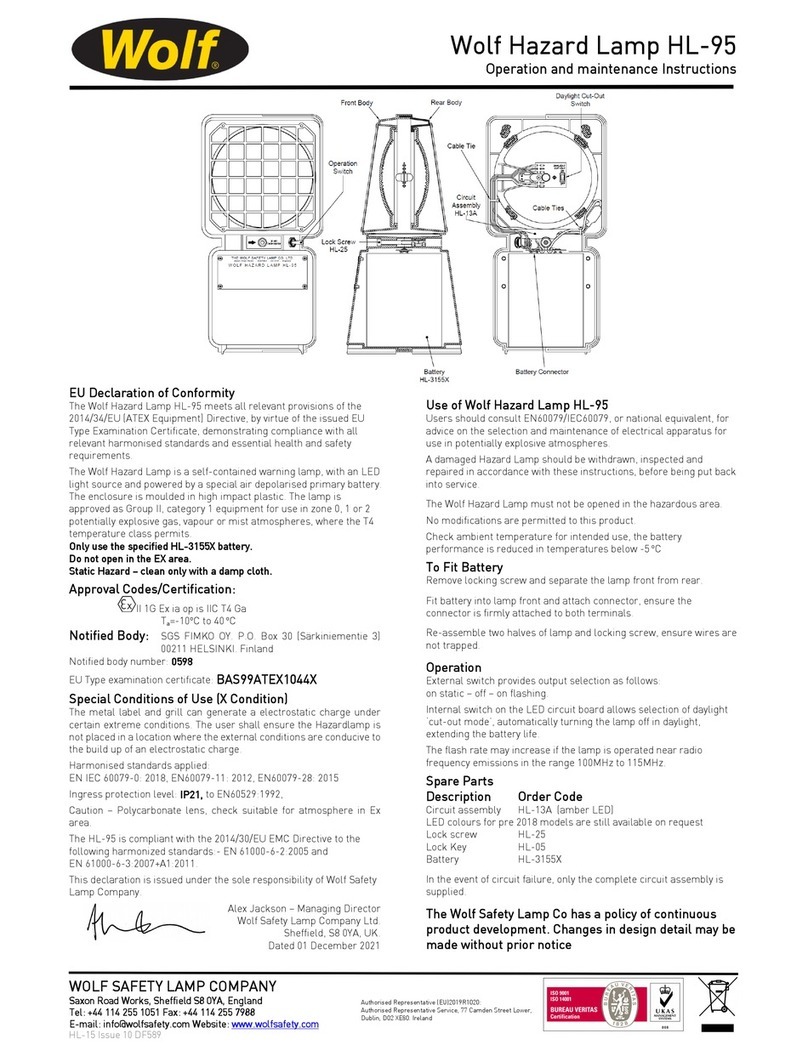 Wolf HL-95 Operation and maintenance instruction