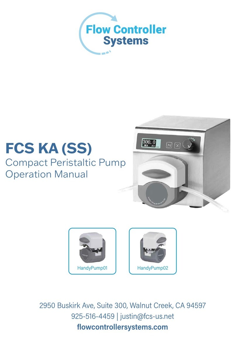 Flow Controller Systems FCS KA User manual