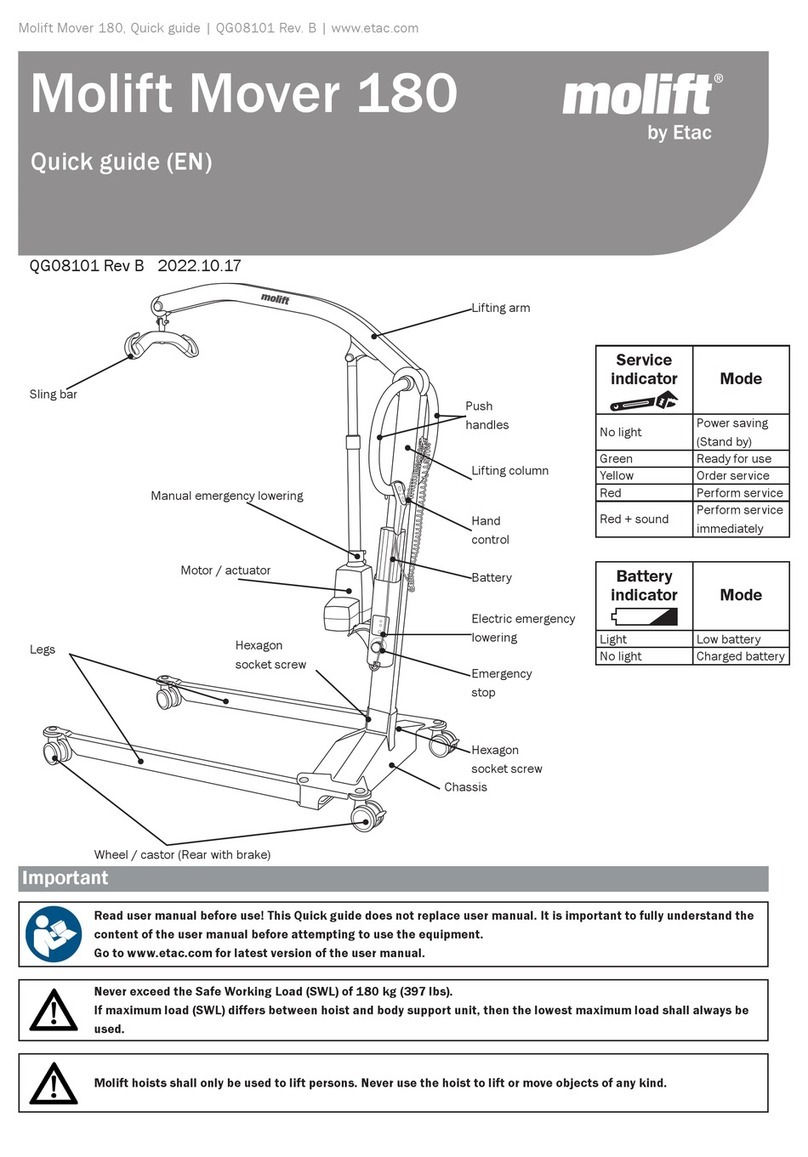 Etac Molift Mover 180 User manual