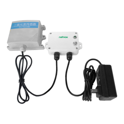 netvox R718PA5 User manual netvox R718PA5 User manual