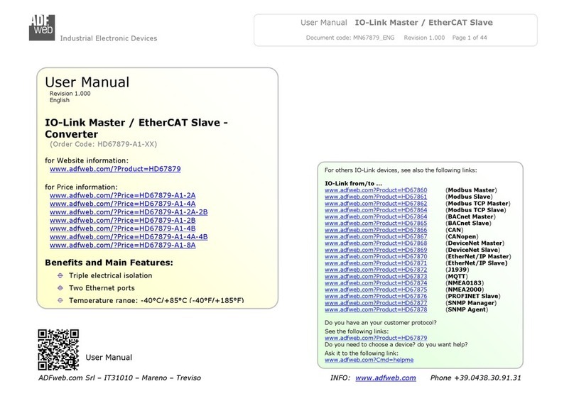 ADF Web HD67879-A1-XX User manual
