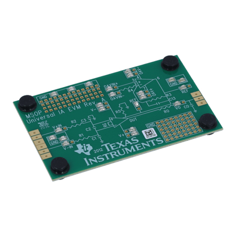 Texas Instruments Modular MSOP8 EVM User manual