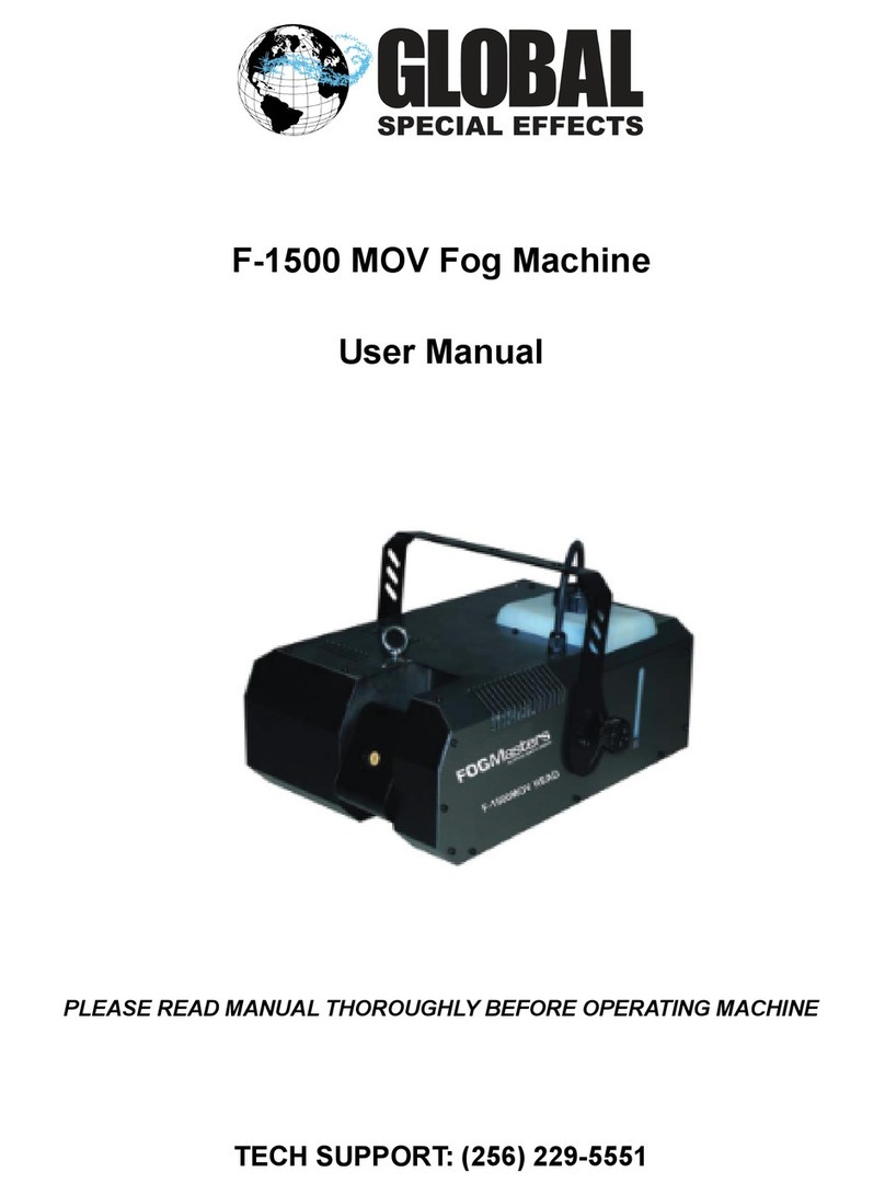 Global F-1500 user manual