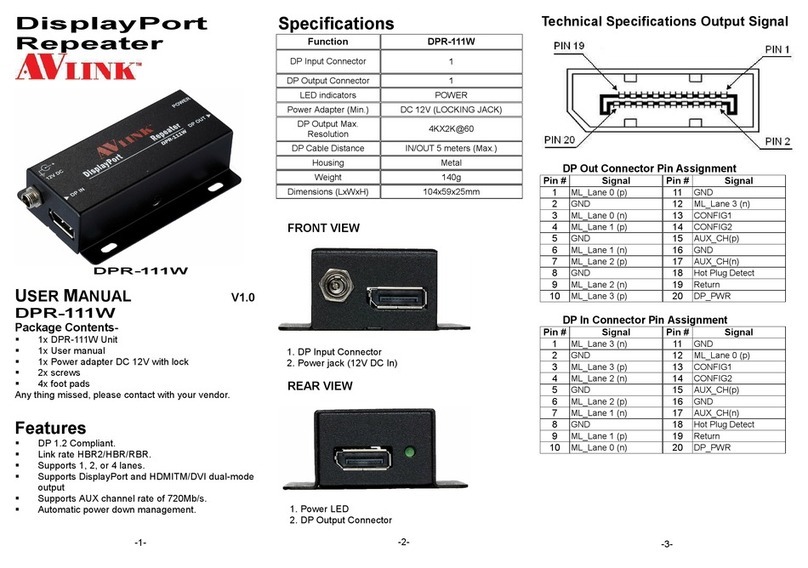 AVLink DPR-111W quick guide